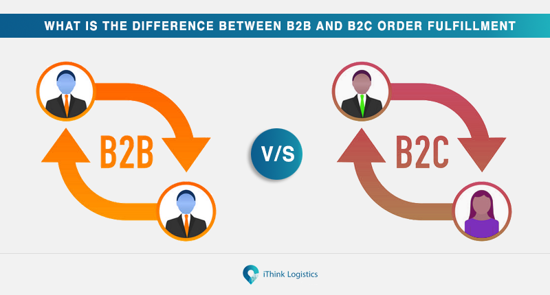 Identifying the difference between B2B and B2C customers